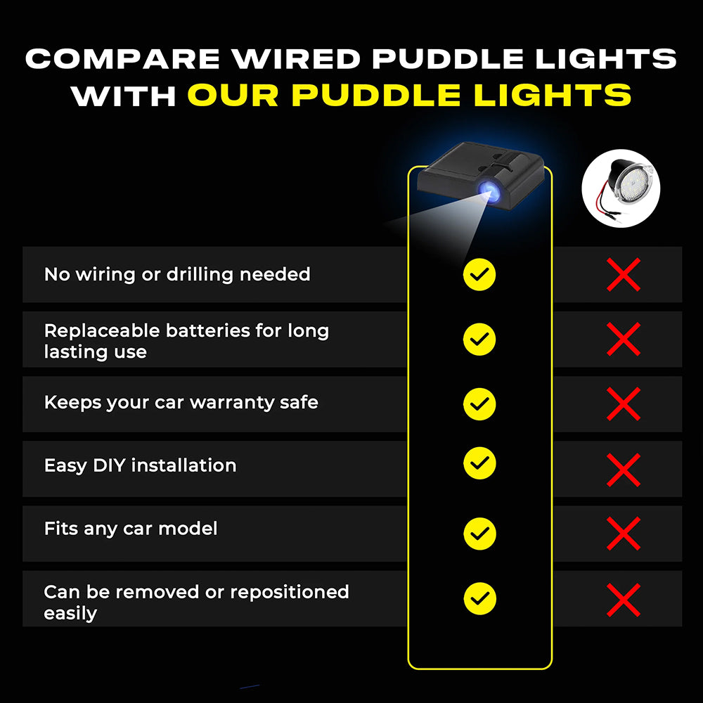 LED Car Puddle Logo Projector Light