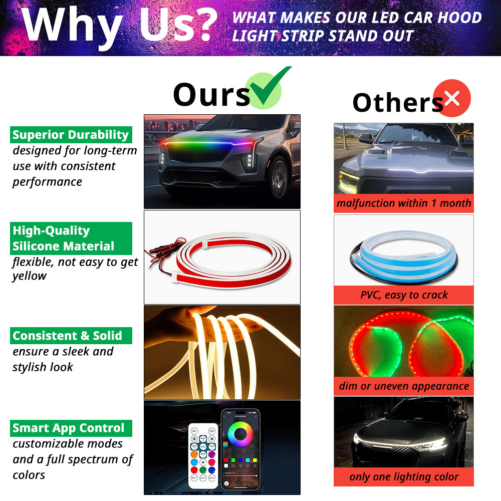 App-Controlled Multicolor LED Car Hood Light Strip