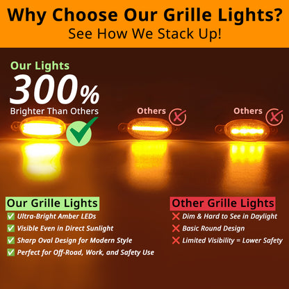 Amber LED Lights Front Grille Raptor Lamps, Cars Grid Decorative with Wiring Harness Exterior Accessories, Compatible with 2004-2019 ford F150 F250 F350 2013-2018 Ram 1500 Raptor Style Aftermarket, Car Essential Product Goodies Custom Lighting