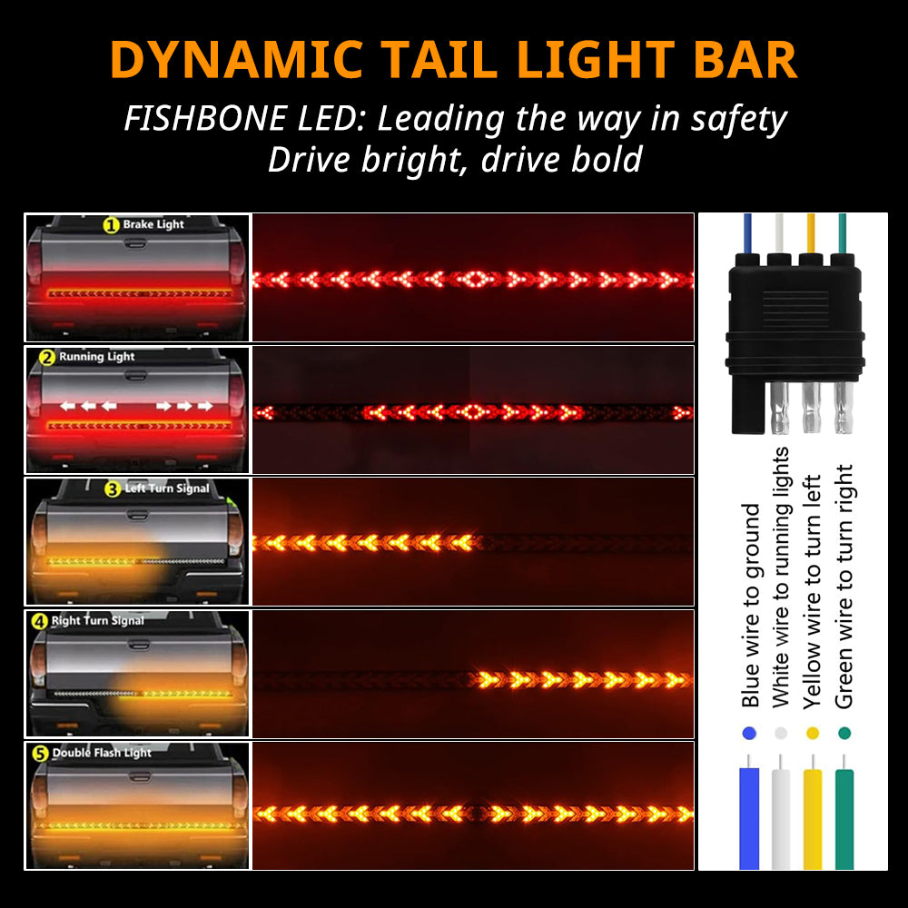 Dynamic tailgate light bar functions for brake lights, turn signals, reverse lights, running lights, and hazard flashes.