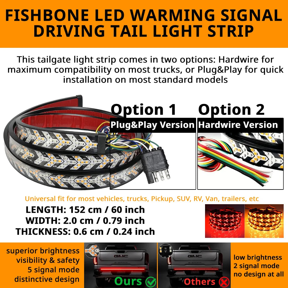Fishbone pickup tailgate light strip size and connection options with 48-inch and 60-inch lengths, Plug & Play, and Hardwire versions.