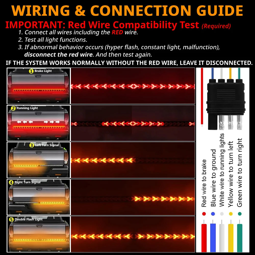 Fishbone pickup tailgate light strip wiring guide with brake, running, left-turn, right-turn, hazard, and wire color connections.