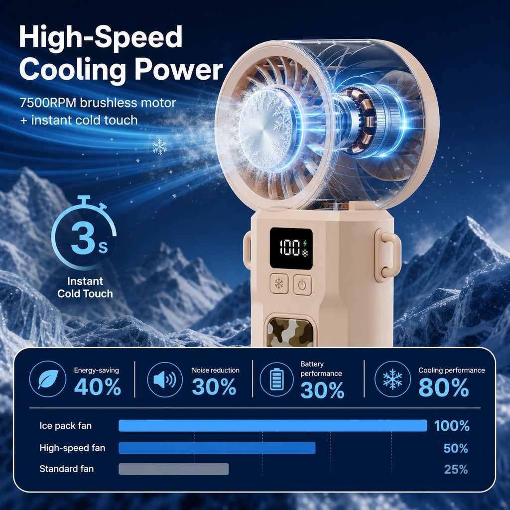 High-speed airflow and ice cooling power summary for the folding handheld fan