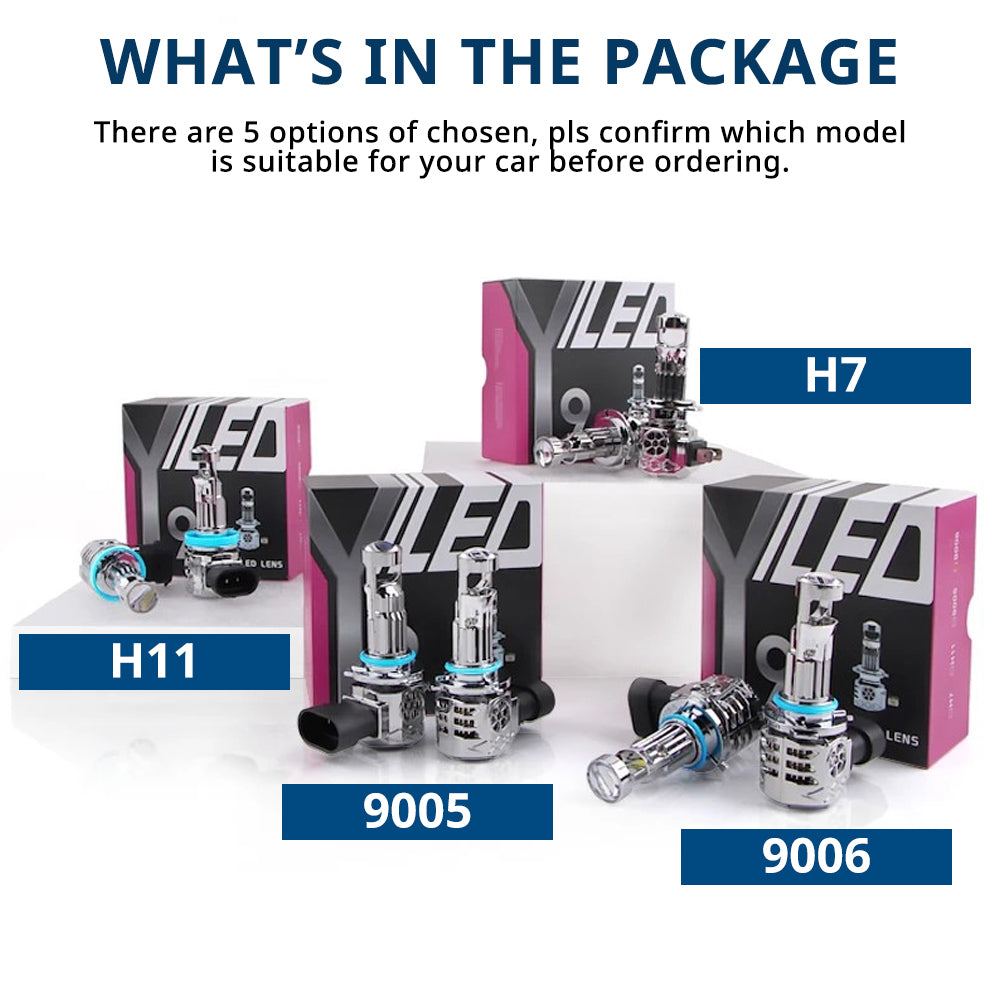 LED headlight bulb package options for H7, H11, 9005, and 9006 models, helping you match the right socket before ordering.