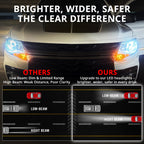 LED headlight bulbs compared with dim halogen lighting for wider low-beam and high-beam road coverage at night.
