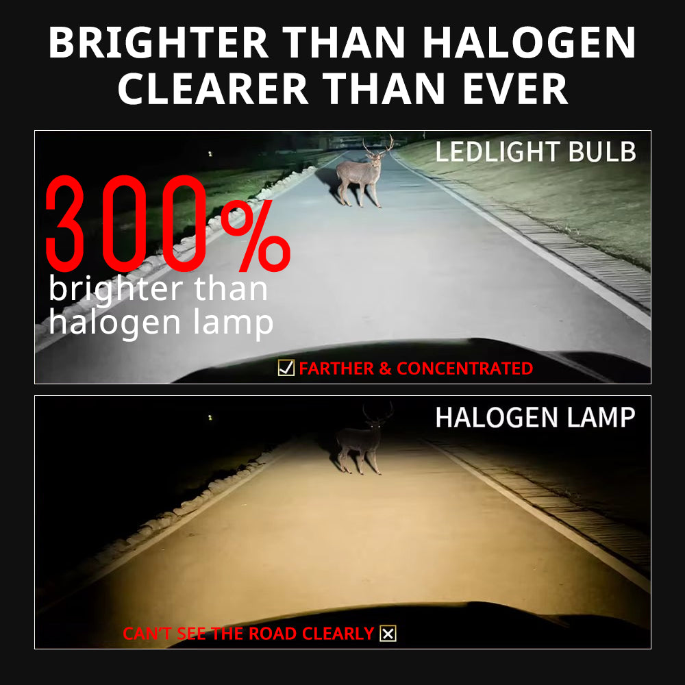 LED headlight bulbs replacing dim factory halogens with concentrated white light for a clearer nighttime road view.