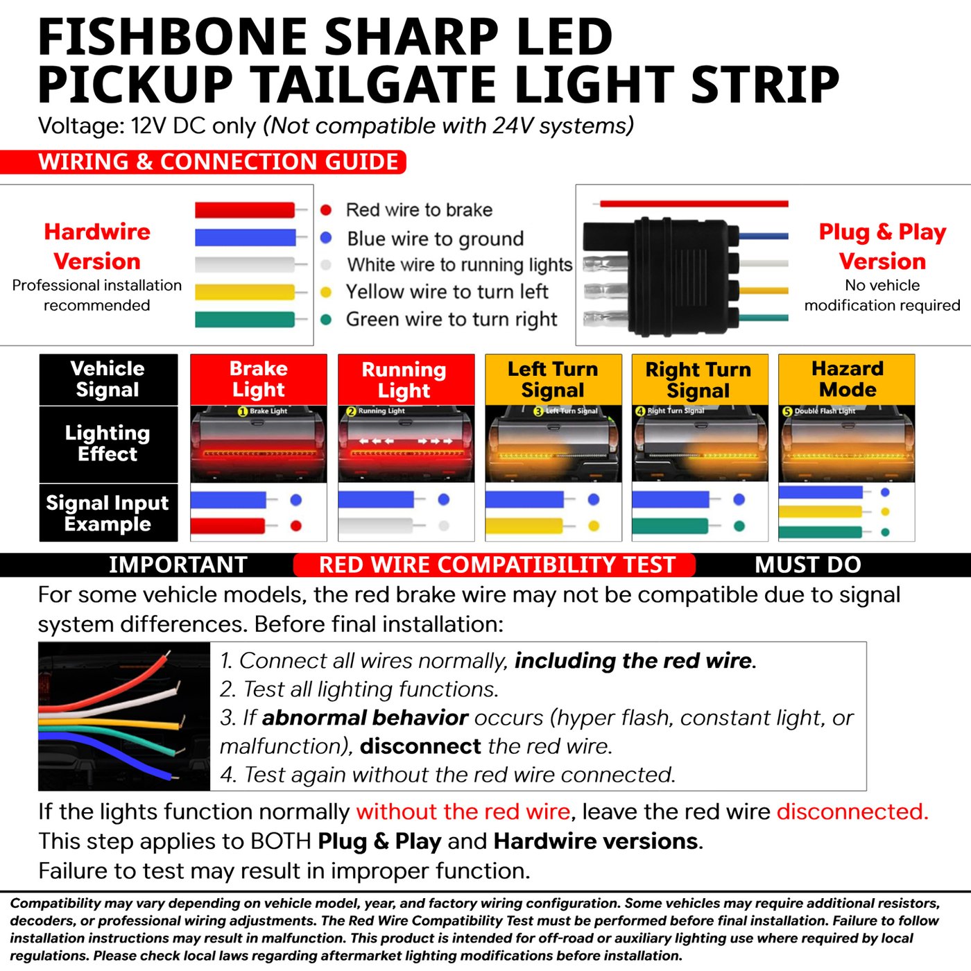 Pickup tailgate light bar setup reference for checking parts, placement, and lighting functions before installation.
