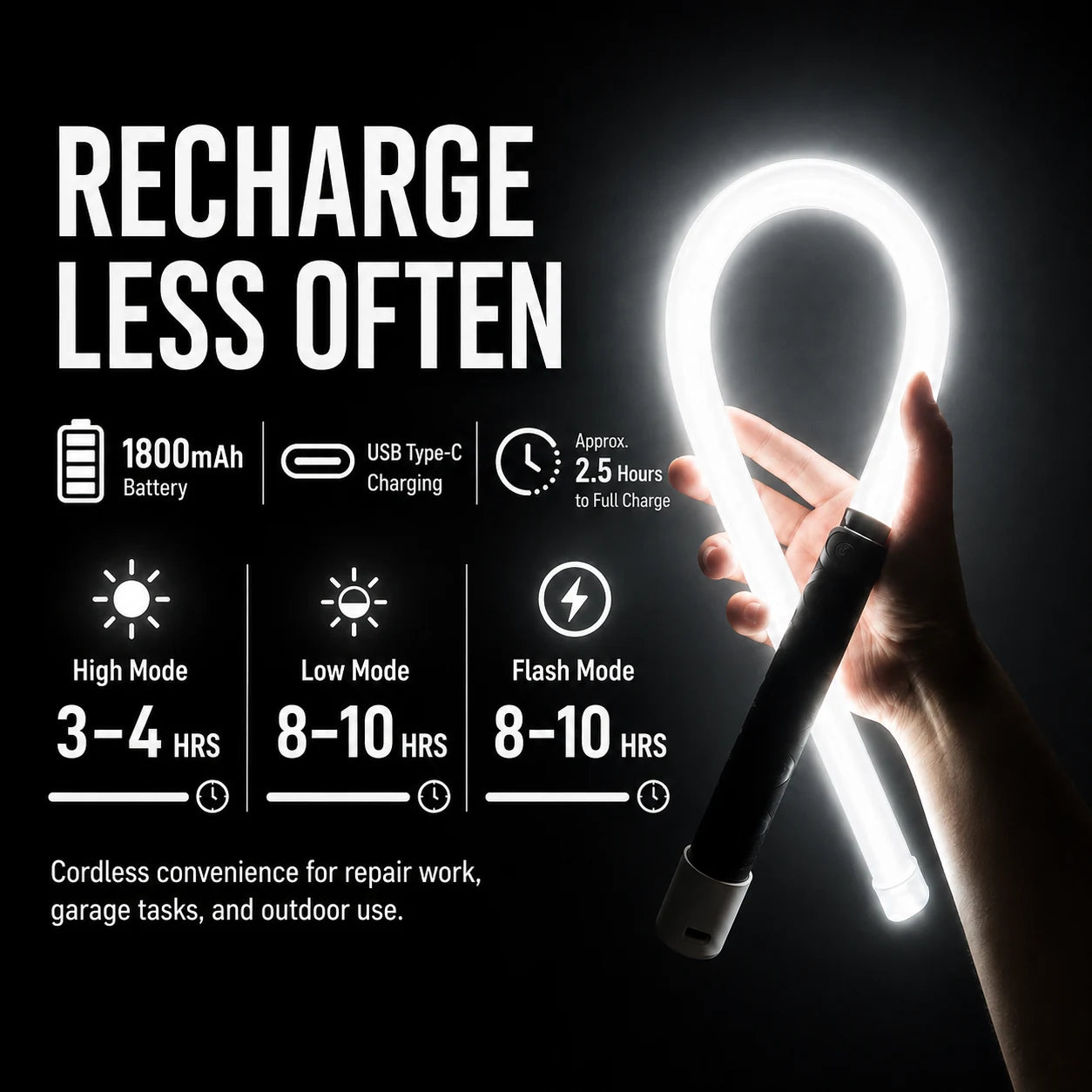 Rechargeable flexible work light with 1800mAh battery, USB Type-C charging and mode runtimes from 3 to 10 hours.