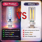 RGB USB mood light with brighter colors, multiple modes, and clear lamp body for richer ambient lighting than basic USB lights.