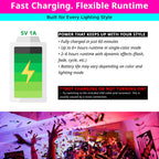 USB rechargeable RGB bicycle lights charge in about 1 hour and last longer in steady low-brightness modes.